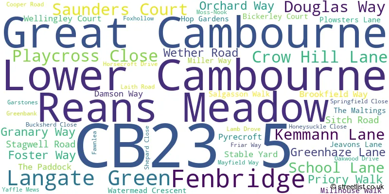 A word cloud for the CB23 5 postcode